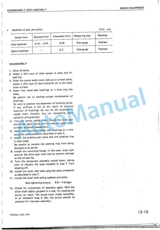 Komatsu FB10M-1, FB13M-1, FB15M-1 Forklift Truck Shop Manual FB10M_15M.1-BE1-4