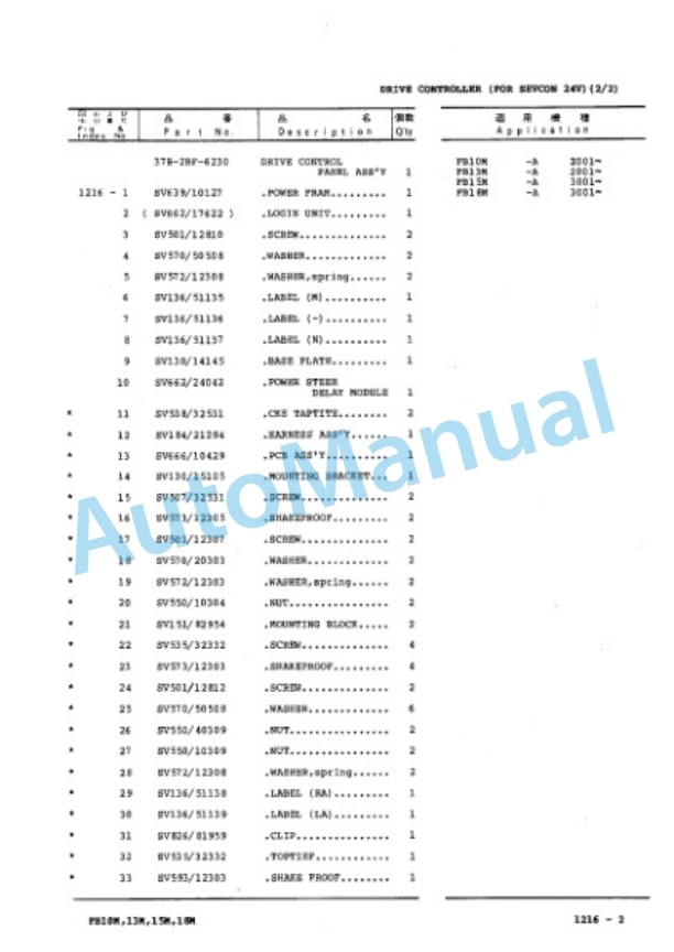Komatsu FB10M-2, FB13M-2, FB15M-2, FB18M-2 Forklift Truck Parts Manual FB10M_18M-2-PNE2-2