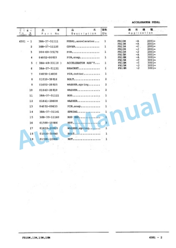 Komatsu FB10M-2, FB13M-2, FB15M-2, FB18M-2 Forklift Truck Parts Manual FB10M_18M-2-PNE2-4