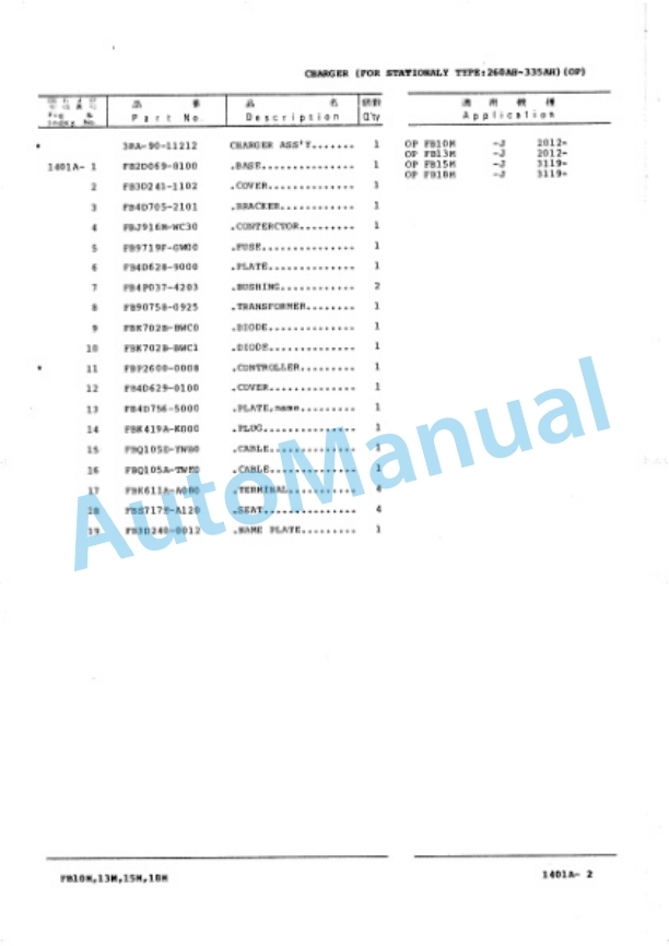 Komatsu FB10M-2, FB13M-2, FB15M-2, FB18M-2 Forklift Truck Parts Manual PMA02A1-03-3