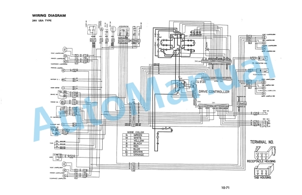 Komatsu FB10M-2, FB13M-2, FB15M-2, FB18M-2 Forklift Truck Service Manual SM018-2