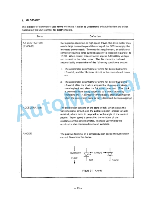 Komatsu FB10M-2, FB13M-2, FB15M-2, FB18M-2 Forklift Truck Service Manual SM018-3