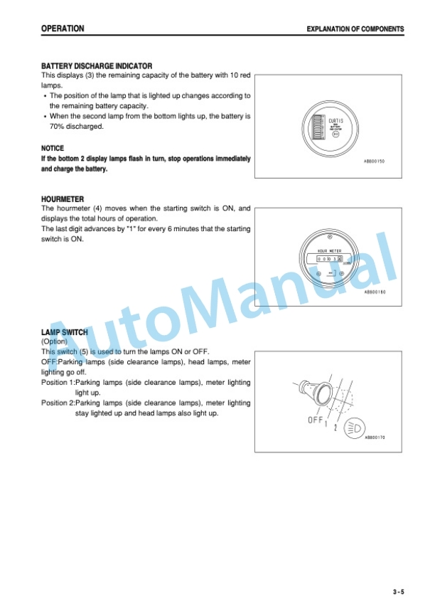 Komatsu FB10M-3, FB13M-3, FB15M-3, FB18M-3 Electric Lift Truck Operation and Maintenance Manual AMA03EC1-01-3