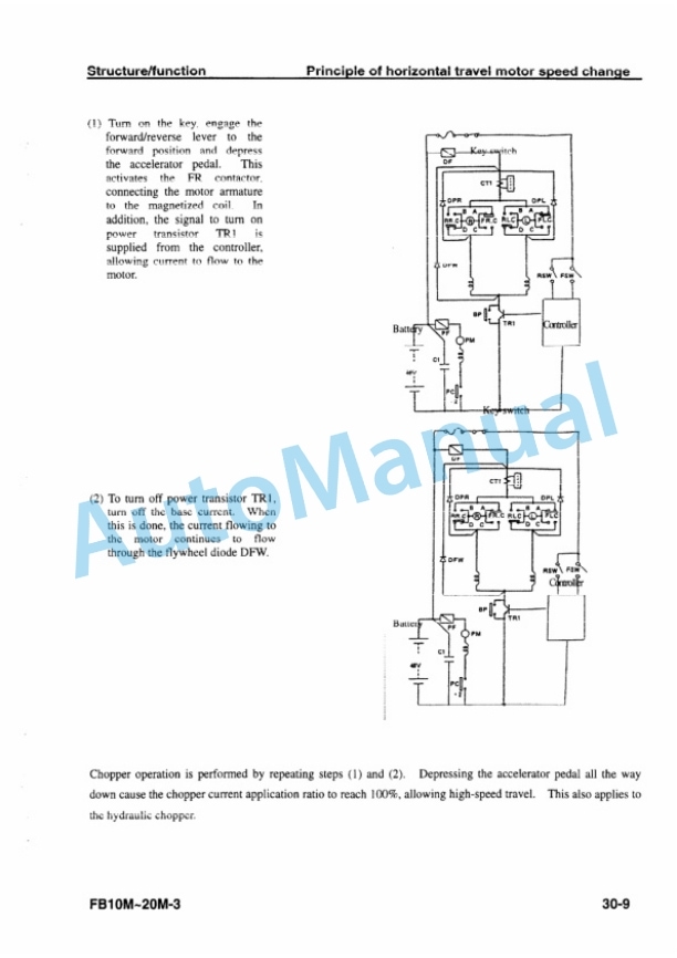 Komatsu FB10M-3, FB13M-3, FB15M-3, FB18M-3, FB20M-3 Electrical Equipment Shop Manual BMA03E1-01-3