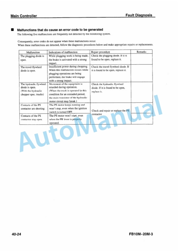 Komatsu FB10M-3, FB13M-3, FB15M-3, FB18M-3, FB20M-3 Electrical Equipment Shop Manual BMA03E1-01-5