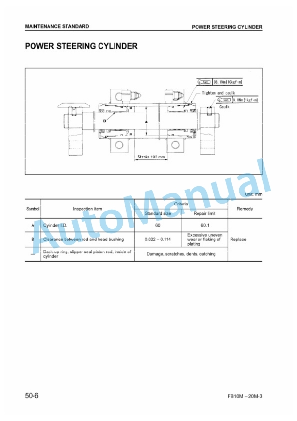 Komatsu FB10M-3, FB13M-3, FB15M-3, FB18M-3, FB20M-3 Electrical Equipment Shop Manual BMA03E1-02-4