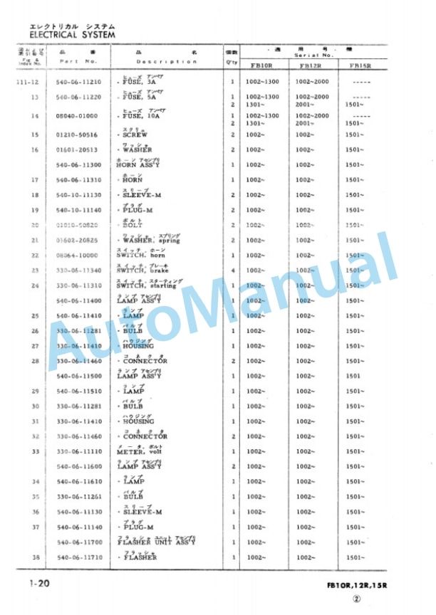 Komatsu FB10R-2, FB12R-2, FB15R-2, FB10RD-2, FB12RD-2, FB15RD-2 Electric Reach Truck Parts Manual FB10R,12R,15R.2-PE1-2