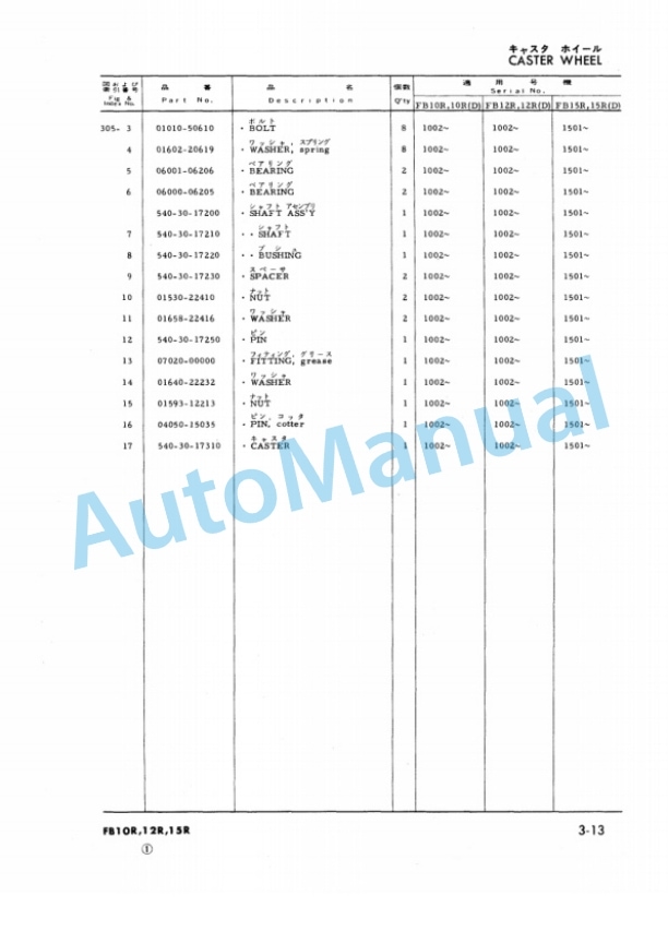 Komatsu FB10R-2, FB12R-2, FB15R-2, FB10RD-2, FB12RD-2, FB15RD-2 Electric Reach Truck Parts Manual FB10R,12R,15R.2-PE1-3