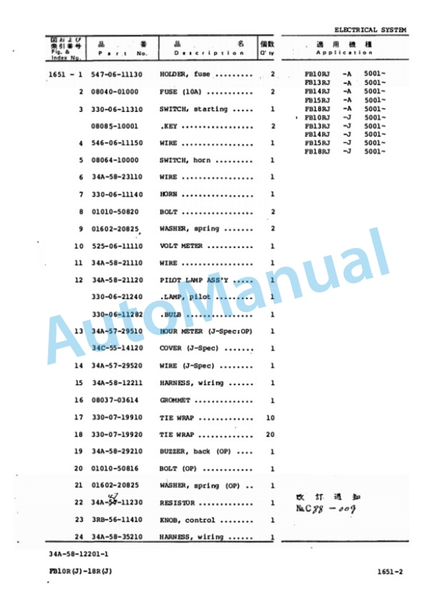 Komatsu FB10R-4, FB13R-4, FB14R-4, FB15R-4, FB18R-4, FB10RJ-4, FB13RJ-4, FB14RJ-4, FB15RJ-4, FB18RJ-4, FB10RA Parts Manual FB10R_18R.4-PNE1-2