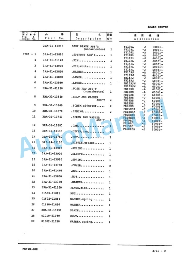 Komatsu FB10RL-10, FB13RL-10, FB14RL-10, FB15RL-10, FB18RL-10, FB15RJ-10, FB18RJ-10, FB15RJW-10, FB18RJW-10, FB10RS Parts Manual PRA10A1-01-3