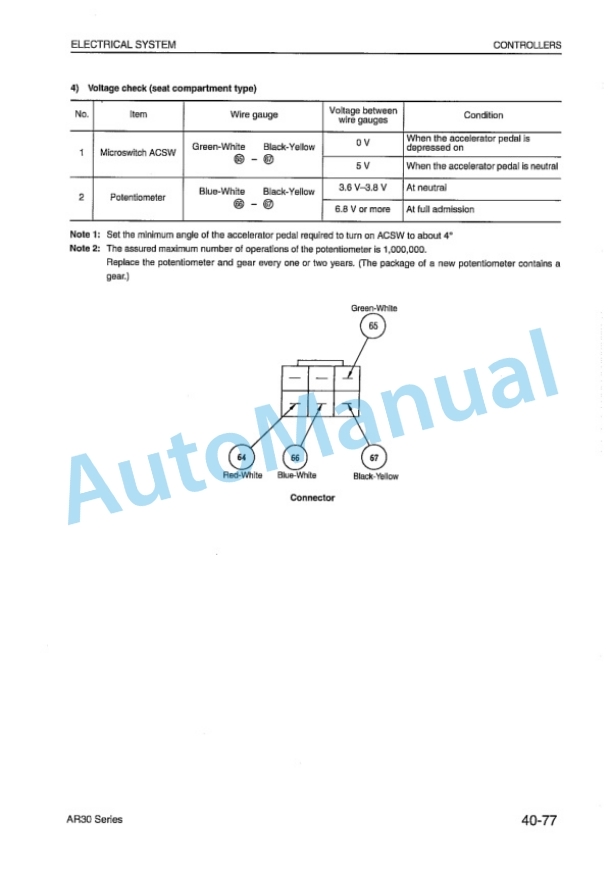 Komatsu FB10RL-12, FB13RL-12, FB15RL-12, FB18RL-12, FB10RS-12, FB13RS-12, FB15RS-12, FB18RS-12, FB15RJ-12, FB18RJ Shop Manual BRA12E1-01-5