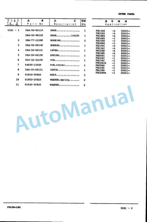 Komatsu FB10RL-8, FB13RL-8, FB14RL-8, FB15RL-8, FB18RL-8, FB15RJ-8, FB18RJ-8, FB14RS-8, FB15RS-8, FB18RS-8, FB09RC Parts Manual PRA08A1-02-4
