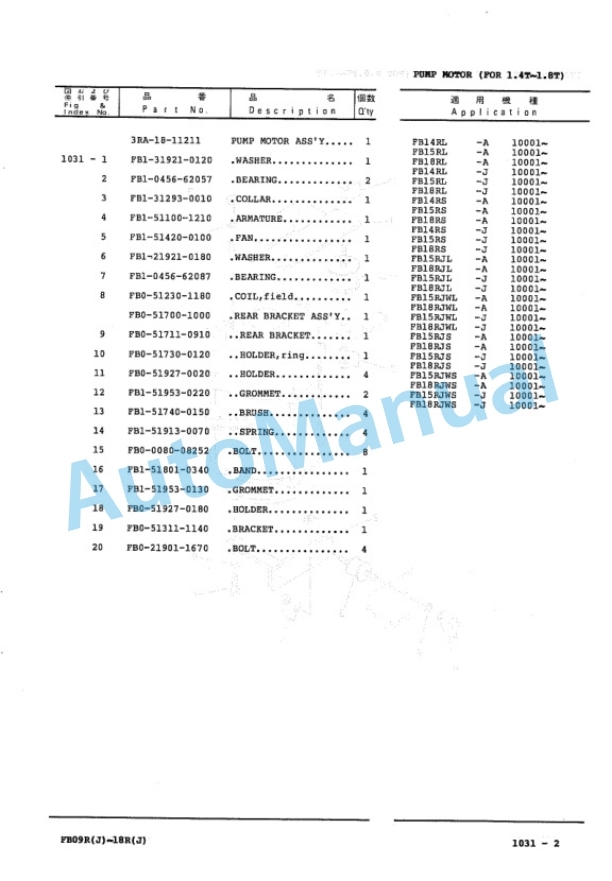Komatsu FB10RS-5, FB13RS-5, FB14RS-5, FB15RS-5, FB18RS-5, FB10RL-5, FB13RL-5, FB14RL-5, FB15RL-5, FB18RL-5, FB15RJS Parts Manual FB10R_18R.5-PNE1-2