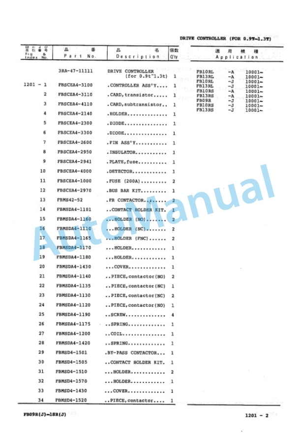 Komatsu FB10RS-5, FB13RS-5, FB14RS-5, FB15RS-5, FB18RS-5, FB10RL-5, FB13RL-5, FB14RL-5, FB15RL-5, FB18RL-5, FB15RJS Parts Manual FB10R_18R.5-PNE1-3