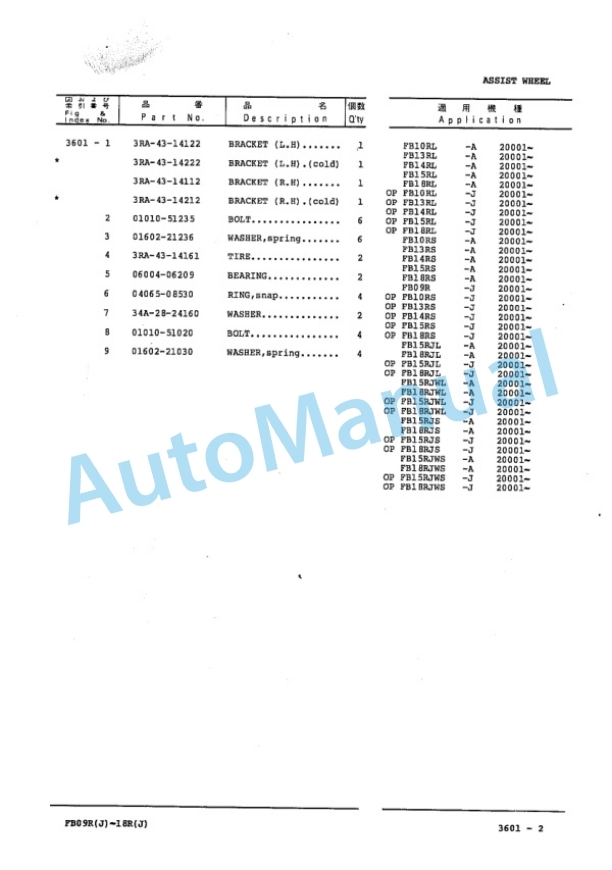 Komatsu FB10RS-6, FB13RS-6, FB14RS-6, FB15RS-6, FB18RS-6, FB10RL-6, FB13RL-6, FB14RL-6, FB15RL-6, FB18RL-6, FB15RJS Parts Manual FB10R_18R.6-PNE2-3