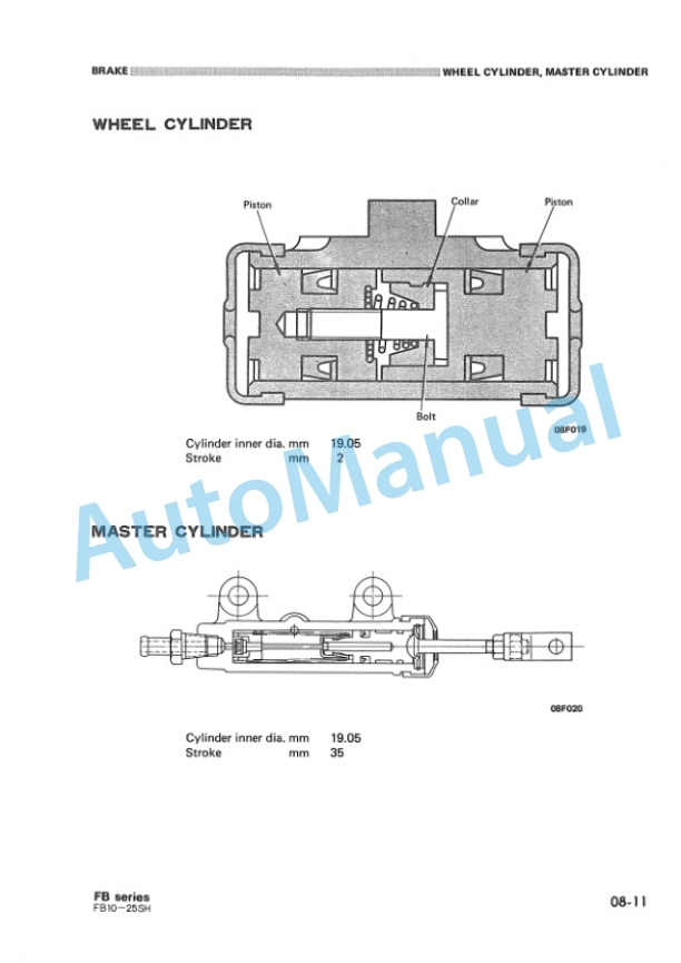 Komatsu FB10SH, FB15SH, FB20SH, FB25SH Electric Lift Truck Shop Manual FB10_25SH-C-BE1-4