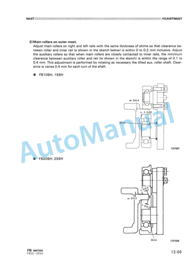 Komatsu FB10SH, FB15SH, FB20SH, FB25SH Electric Lift Truck Shop Manual FB10_25SH-C-BE1-5