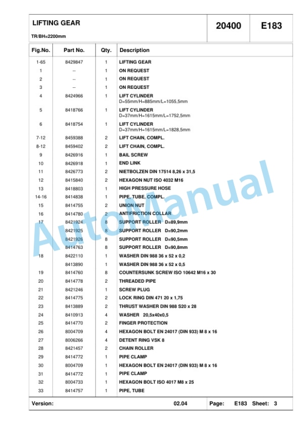 Komatsu FB12-20RJ-2R Parts Manual 60422161 P1-3