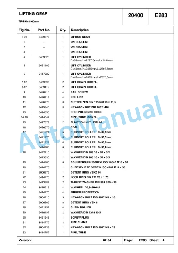 Komatsu FB12-20RJ-2R Parts Manual 60422161 P1-4