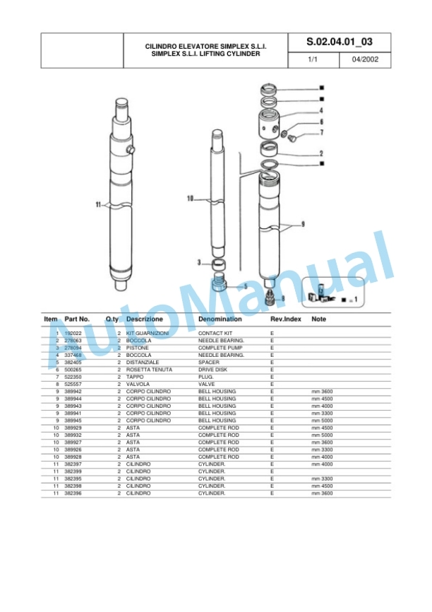 Komatsu FB12M-1R, FB15M-1R, FB18M-1R, FB15-1R, FB18-1R Parts Manual 60422361 Rev.002-4