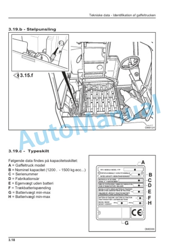 Komatsu FB12M-2R, FB15M-2R, FB15MG-2R, FB18M-2R, FB20M-2R, FB15-2R, FB15G-2R, FB18-2R, FB20-2R Operation and Maintenance Manual 40168043001-3