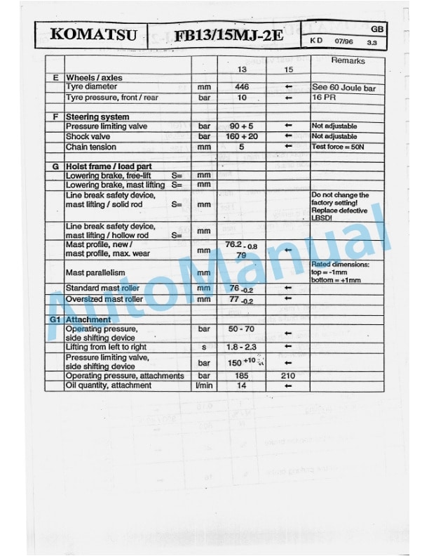 Komatsu FB13-15MJ-2E Field Assembly Instruction-3