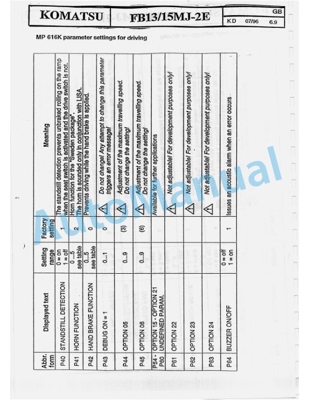 Komatsu FB13-15MJ-2E Field Assembly Instruction-5