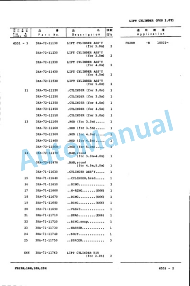 Komatsu FB13MV-1E, FB16MV-1E, FB16M-1E, FB18M-1E, FB20M-1E Parts Manual PMA01B1-01-4