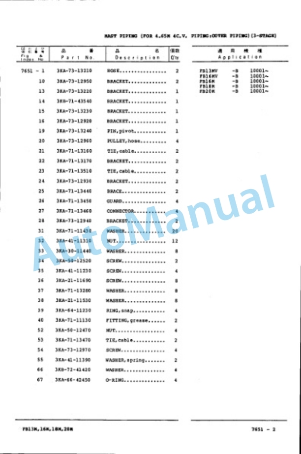 Komatsu FB13MV-1E, FB16MV-1E, FB16M-1E, FB18M-1E, FB20M-1E Parts Manual PMA01B1-01-5