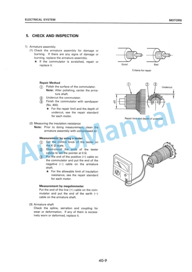 Komatsu FB13RW-1E, FB16RW-1E, FB13RZ-1E, FB16RZ-1E Electric Lift Truck Shop Manual FBR13_16.1E-BE1-4