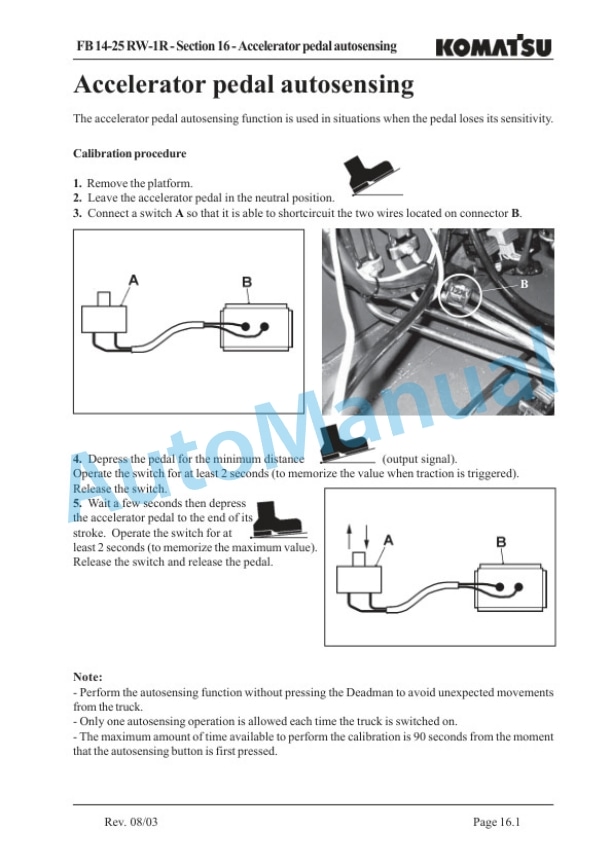Komatsu FB14RW-1R, FB16RW-1R, FB20RW-1R, FB25RW-1R Forklift Truck Parts Manual FB14-25RW-1R-4