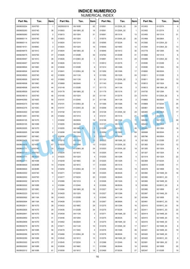 Komatsu FB14RW-1R, FB16RW-1R, FB20RW-1R, FB25RW-1R Parts Manual 60422355 Rev.001-2