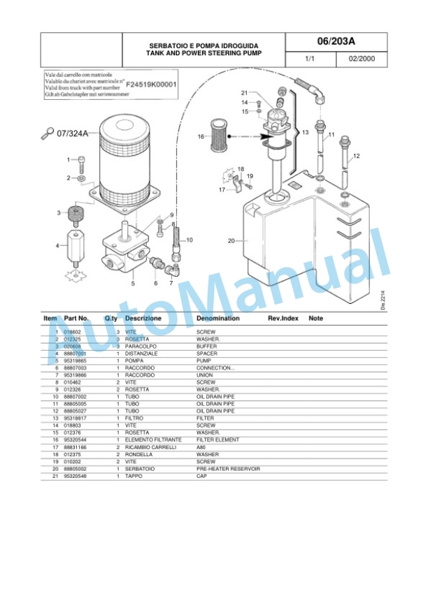 Komatsu FB14RW-1R, FB16RW-1R, FB20RW-1R, FB25RW-1R Parts Manual 60422355 Rev.001-5