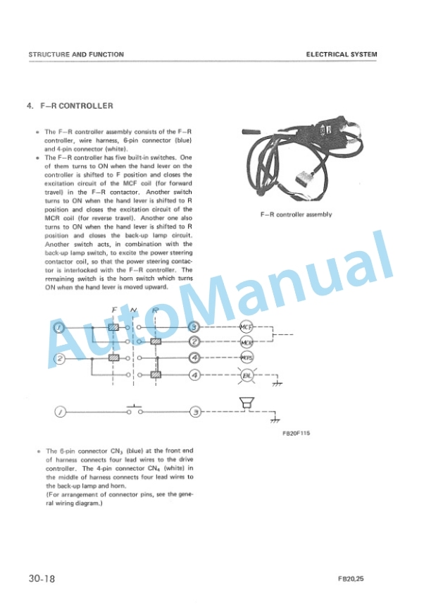 Komatsu FB15H-3, FB18H-3, FB20H-2, FB20L-2, FB25H-2, FB25L-2, FB20S-2, FB20SH-2, FB25S-2, FB25SH-2 Shop Manual FB15H_25SH.2-BE1-5