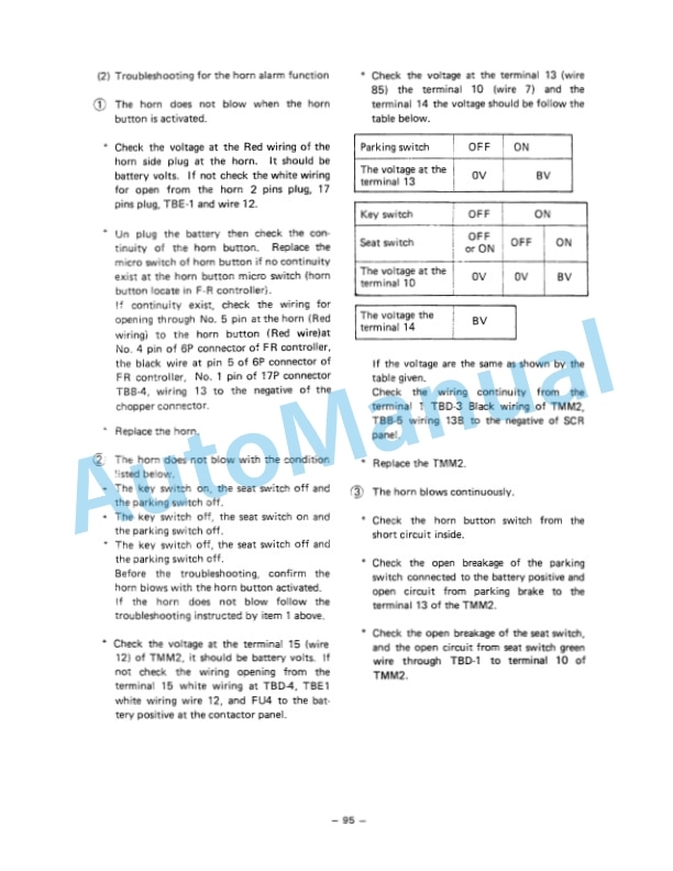 Komatsu FB15M-2, FB18M-2 Electric Lift Truck Shop Manual SM020-5