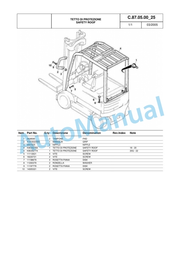 Komatsu FB18H-1R, FB20H-1R, FB20HG-1R, FB22H-1R Parts Manual 60422362 Rev.003-3