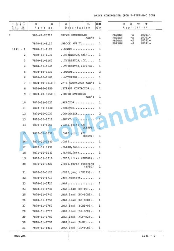 Komatsu FB20-3, FB25-3, FB20G-3, FB25G-3, FB20GH-3, FB25GH-3, FB20L-3, FB25L-3 Forklift Truck Parts Manual PBB03A1-04-2
