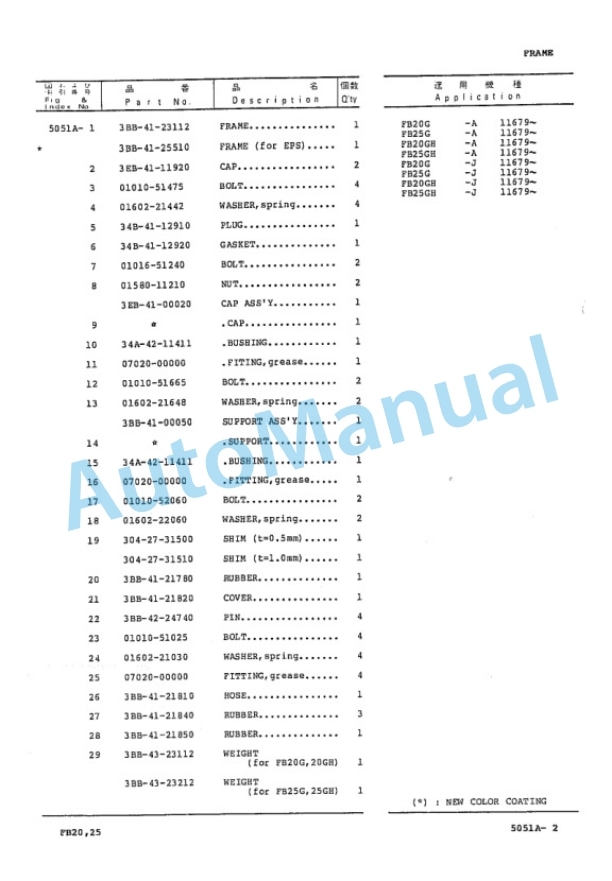Komatsu FB20-3, FB25-3, FB20G-3, FB25G-3, FB20GH-3, FB25GH-3, FB20L-3, FB25L-3 Forklift Truck Parts Manual PBB03A1-04-4