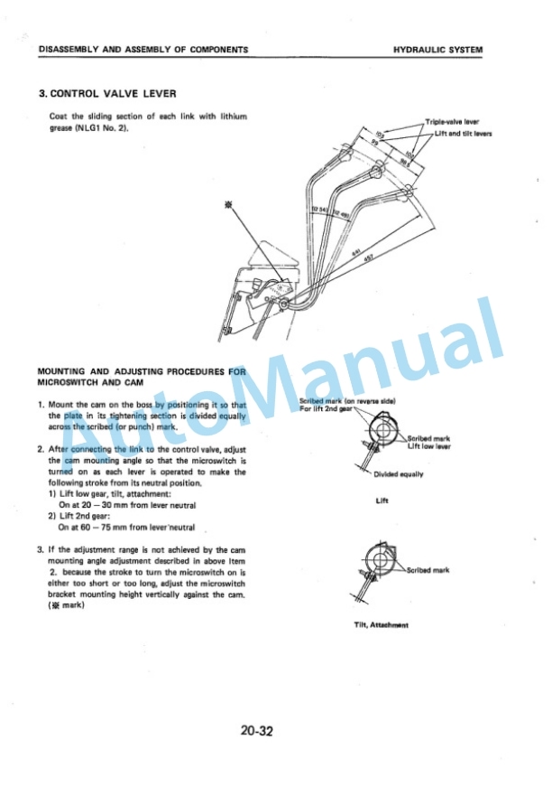 Komatsu FB20-3, FB25-3, FB20G-3, FB25G-3, FB20GH-3, FB25GH-3, FB20SH-3, FB25SH-3, FB30S-3 Forklift Truck Shop Manual FB20_30S.3-BE1-3