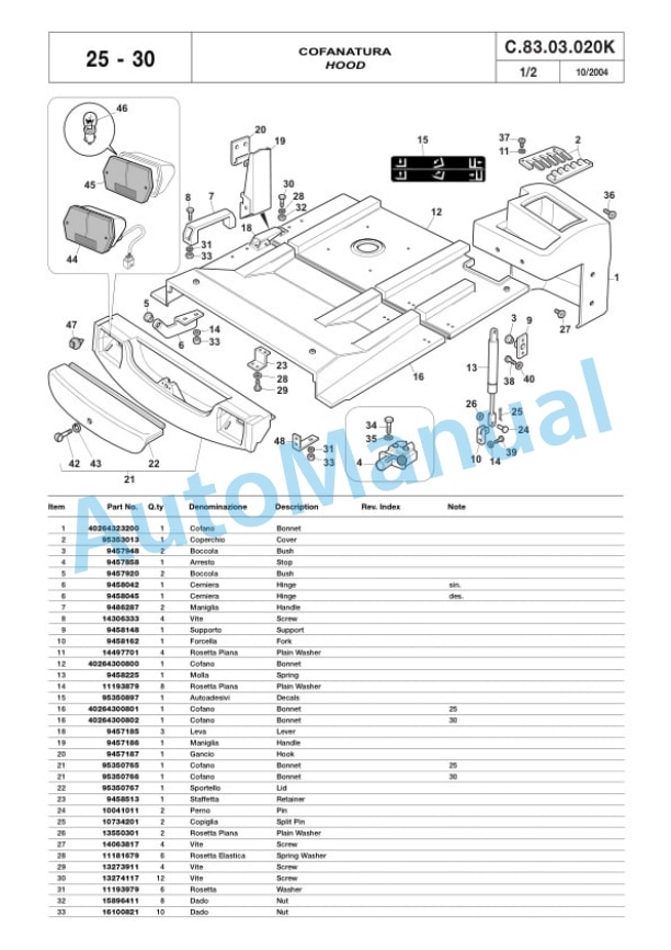 Komatsu FB20H-2R, FB20HG-2R, FB25H-2R, FB30H-2R Parts Manual 40258047800-3