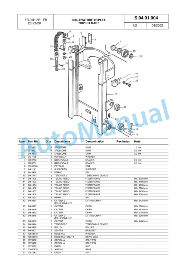 Komatsu FB20H-2R, FB20HG-2R, FB25H-2R, FB30H-2R Parts Manual 40258047800 Rev.003-4