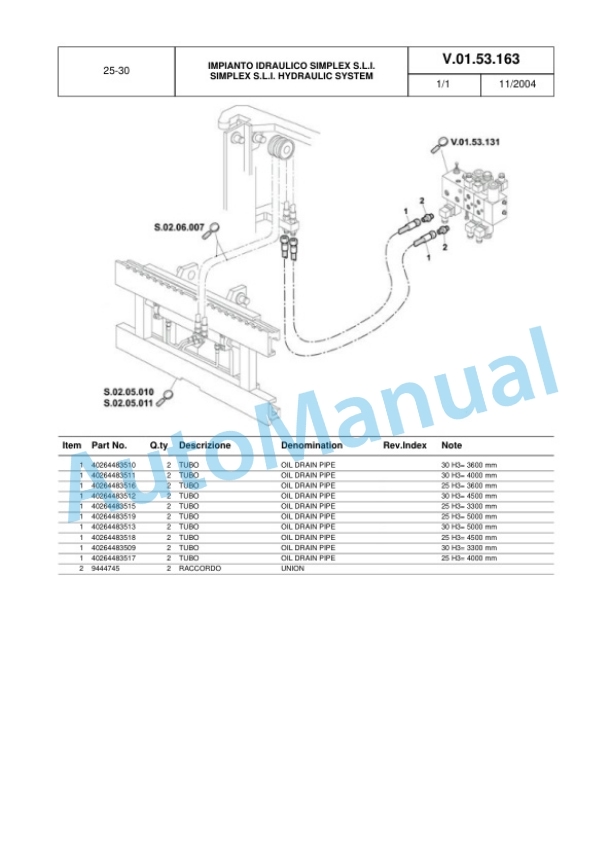 Komatsu FB20H-2R, FB20HG-2R, FB25H-2R, FB30H-2R Parts Manual 40258047800 Rev.003-5