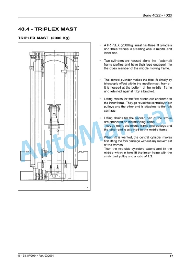 Komatsu FB20H-2R, FB20HG-2R, FB25H-2R, FB30H-2R Shop Manual 60424171-4