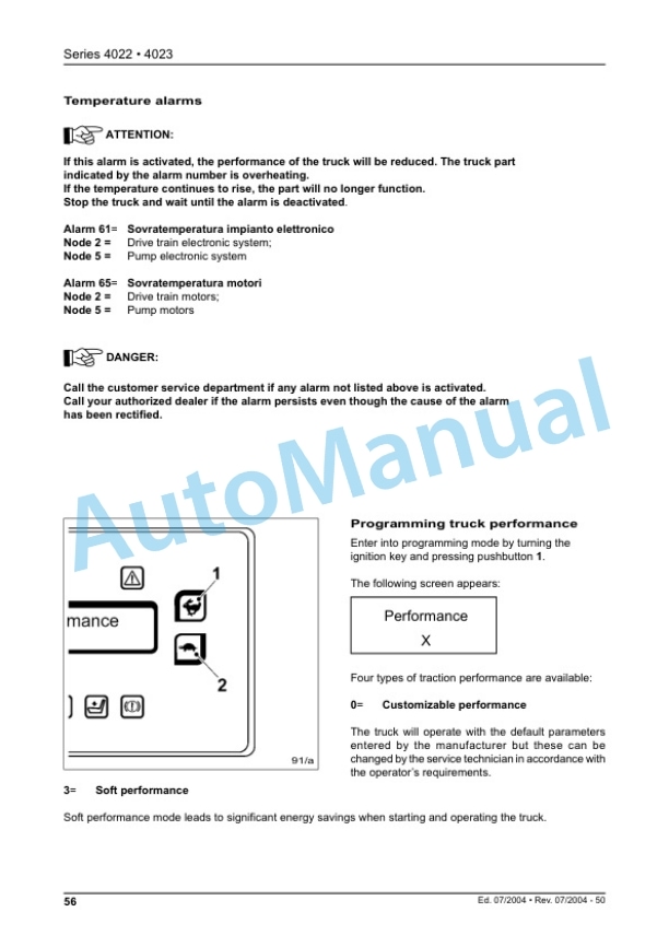 Komatsu FB20H-2R, FB20HG-2R, FB25H-2R, FB30H-2R Shop Manual 60424171-5