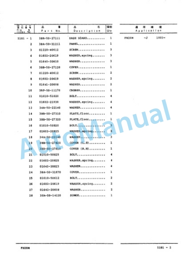 Komatsu FB20M-2 Forklift Truck Parts Manual PMB02A1-01-4