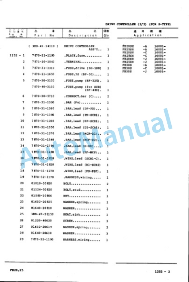 Komatsu FB20SH-3, FB25SH-3, FB30S-3 Parts Manual FB20SH-PNE1, FB30S.3-PNE1-2