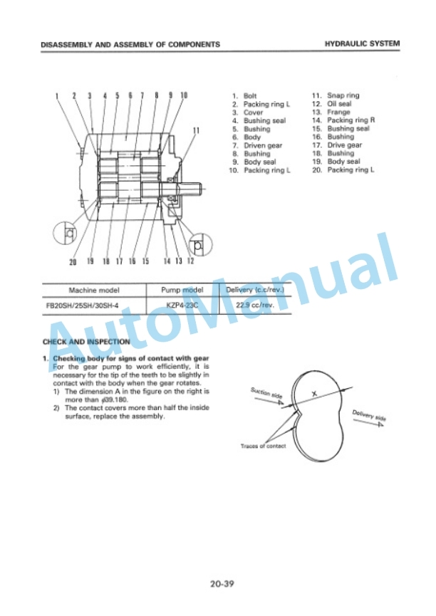 Komatsu FB20SH-4, FB25SH-4, FB30SH-4 Electric Lift Truck Shop Manual FB20SH_30SH.4-BE1-4