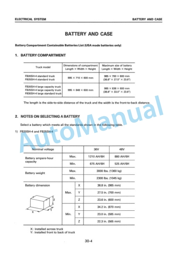 Komatsu FB20SH-4, FB25SH-4, FB30SH-4 Electric Lift Truck Shop Manual FB20SH_30SH.4-BE1-5