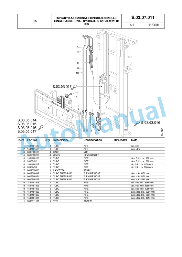 Komatsu FB22H-3R, FB25H-3R, FB25HG-3R, FB30H-3R Parts Manual 40248047801 Rev.002-4
