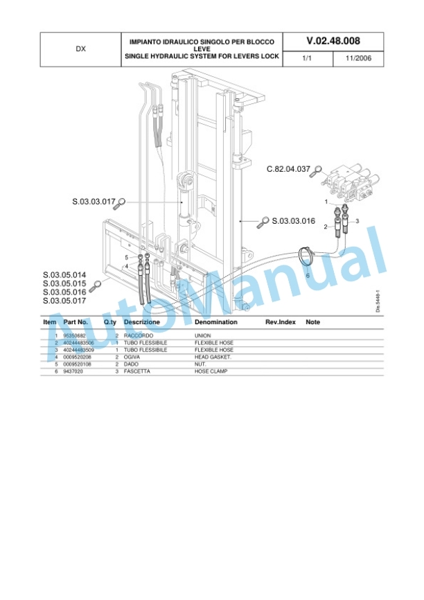 Komatsu FB22H-3R, FB25H-3R, FB25HG-3R, FB30H-3R Parts Manual 40248047801 Rev.002-5